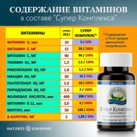 Биологически активная добавка Super Complex содержит такие компоненты, как витамины группы В, натуральный витамин Е, а также биофлавоноиды и целебные растения - цветы брокколи, корень куркумы, красную свеклу, листья розмарина.